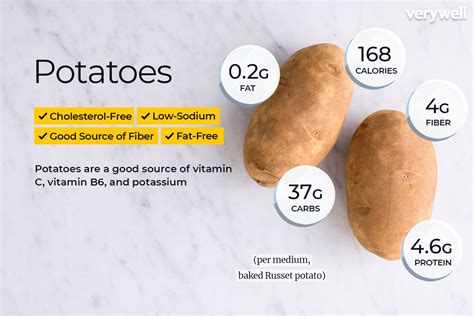 how many calories in potatoes.